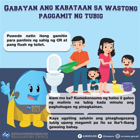 Poster making mga paraan sa pagtipid ng tubig
